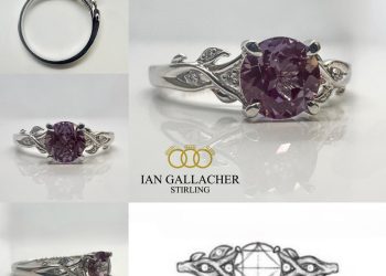 concept to manufactured customer journey ring